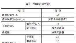 環(huán)氧樹脂防水涂料國內(nèi)外發(fā)展現(xiàn)狀及行業(yè)標(biāo)準(zhǔn)