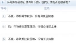 10月鈦價(jià)穩(wěn)中有漲 11月鈦市或難延續(xù)漲勢(shì)