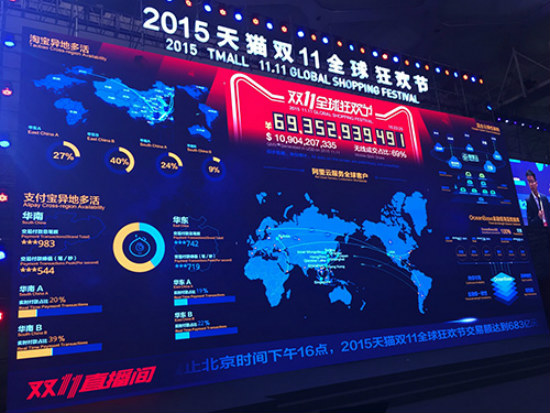 2015天貓雙11全球狂歡節(jié)直播成交額