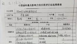 Word天！涂料萬里行真的火了