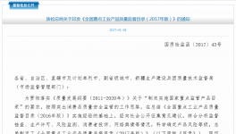 《目錄》公示了多種涂料產(chǎn)品的風(fēng)險等級