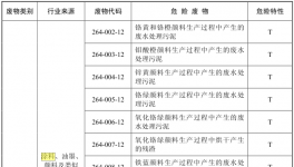 水漆從國家危險廢物名錄2016中除名