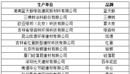 2016年硅藻泥產(chǎn)品消費者安全測評抽查檢驗情況的通報