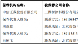 關(guān)于三棵樹2016年度持續(xù)督導(dǎo)工作報告