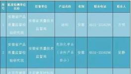 33個官方指定涂料質(zhì)檢機(jī)構(gòu)