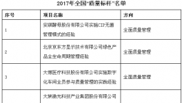 工信部發(fā)布！東方雨虹榮登2017年全國“質量標桿”名單榜