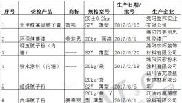 綿陽抽查涂料產(chǎn)品 這20批次都合格