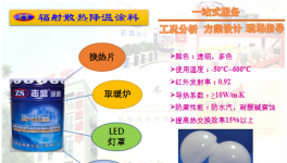 熱輻射涂料加快換熱片熱交換
