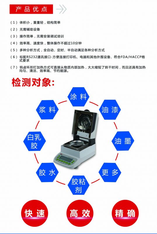 水性油劑固含量檢測方法固含量快速測定儀