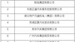 綜述全球汽車聚氨酯涂料的開發(fā)與應(yīng)用情況戰(zhàn)略分析