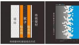 投入2000多萬元研發(fā)！一種壽命可達(dá)70年的無機(jī)涂料誕生! 