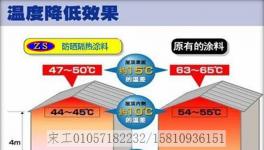 屋頂、油罐隔熱表面降溫