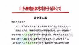 注意！3月20日起 這些產(chǎn)品又有上調(diào)價(jià)格！