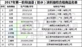 華潤、展辰、三棵樹、立邦、威士伯等120組涂料產品被抽檢!