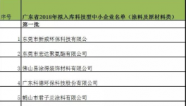 88家涂料企業(yè)入科技型企業(yè)名單
