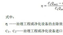 山西印發(fā)工業(yè)涂裝、包裝等行業(yè)揮發(fā)性有機(jī)物控制技術(shù)指南