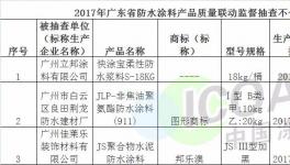 又出事了！立邦抽檢不合格