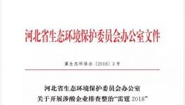 河北緊急通知：18日啟動(dòng)雷霆2018 整治所有涉酸企業(yè)