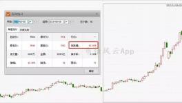 2個(gè)月漲8倍的PTA行業(yè)，2019年能否漲勢(shì)依舊？
