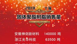 樹脂十強權(quán)威發(fā)布！
