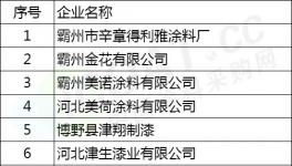 5月8日開始！2.2萬人次赴“2+26”39個城市進(jìn)行大氣污染督察
