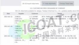 600多人死傷!陶氏、杜邦等化工巨頭與這家企業(yè)“斷絕關(guān)系”