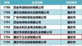 名單出爐！千江高新2家子公司入選廣東省科技型中小企業(yè)
