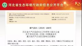 突發(fā)!工地停工、化工企業(yè)停產(chǎn)!貨車停運!28個地區(qū)集體預