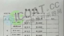 大爆發(fā)！樹(shù)脂、鈦白粉、雙酚A又漲了！價(jià)格破記錄！