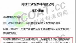 備貨！瘋漲！有錢沒(méi)貨，真的來(lái)了！