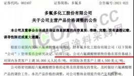“引爆”！直漲30000元/噸！這些化工原料集體暴漲！