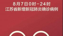 96人感染！20多個省管控！這樣的檢測太恐怖！