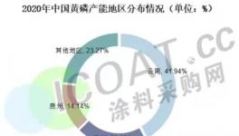 震驚！全國(guó)大規(guī)模限電！原料暴漲！“有錢無(wú)貨”來(lái)了！