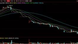 太慘了！9天暴跌53.70%！價格被腰斬！
