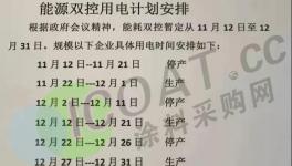 又限了！多個(gè)化工大省企業(yè)集體停產(chǎn)！