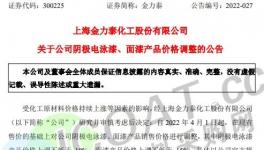 瘋狂！200多家化工廠集體漲價！