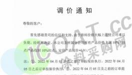 大漲20%！幾十家涂料化工廠集體漲價(jià)！