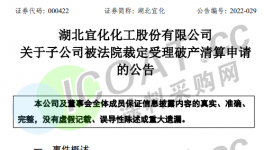 注意！這1500家涂料化工廠“不干了”！