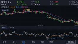 哭了！涂料廠“比慘”排行榜來(lái)了！
