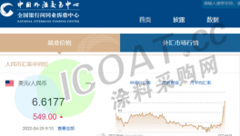 港口“癱瘓”！“有錢(qián)無(wú)貨”來(lái)了！