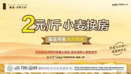 破天荒！“救市”放大招！