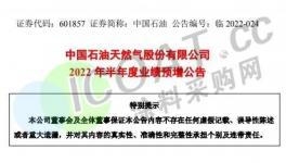 揭秘！誰在賺錢！化工漲價(jià)排行榜發(fā)布！
