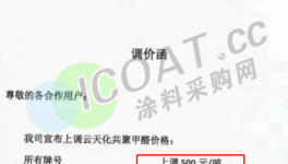直漲3000多元/噸！一大批原材料漲價(jià)！