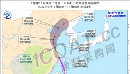 又來(lái)了！多省市執(zhí)行“六?！?！