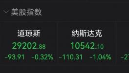 緊張！全球化工巨頭集體減產(chǎn)！恐斷貨風險！