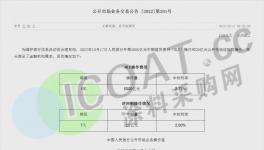 大利好！6大行發(fā)聲！涂料、原料集體漲價！