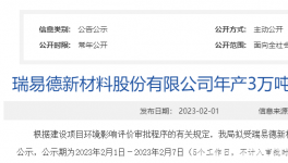 投資2000萬！3萬噸/年涂料項目即將開工！