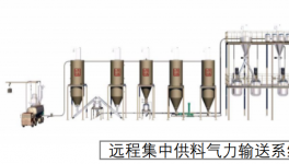 惟德智能為立邦、東方雨虹、嘉寶莉等企業(yè)提供智能化服務(wù)
