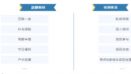五險一金、帶薪年假、輪崗體驗(yàn)！PPG重大項(xiàng)目誠聘精英！