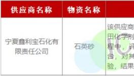 索賄、圍標(biāo)！多家化工企業(yè)被“取消資格”！
